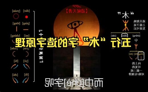 五行木 字